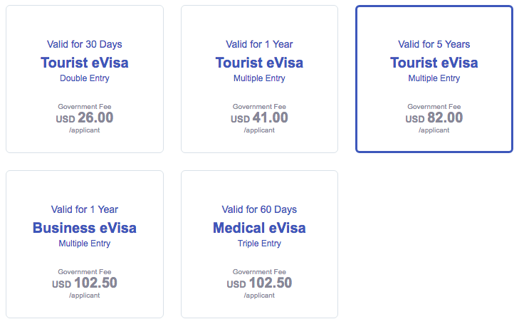 Select the proper visa for your trip.